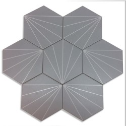 Carreaux ciment imitation carrelage decoration Fyler